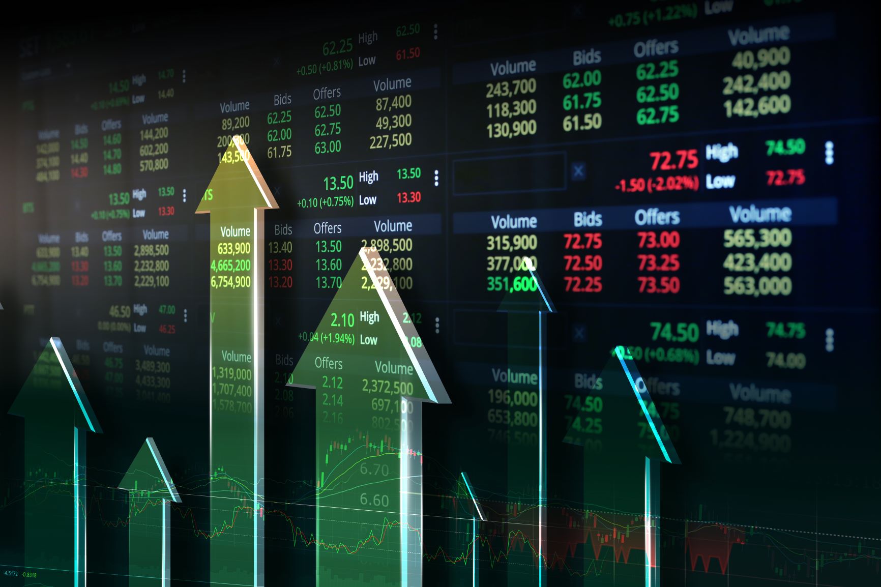 US stock indexes hit new record highs!