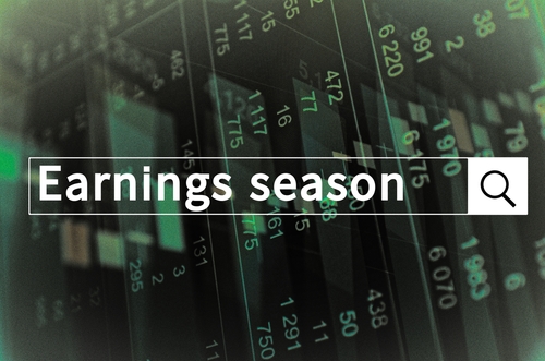 This Week: Crucial Week for Fed, BOE, BoJ, US Jobs & AI Earnings.