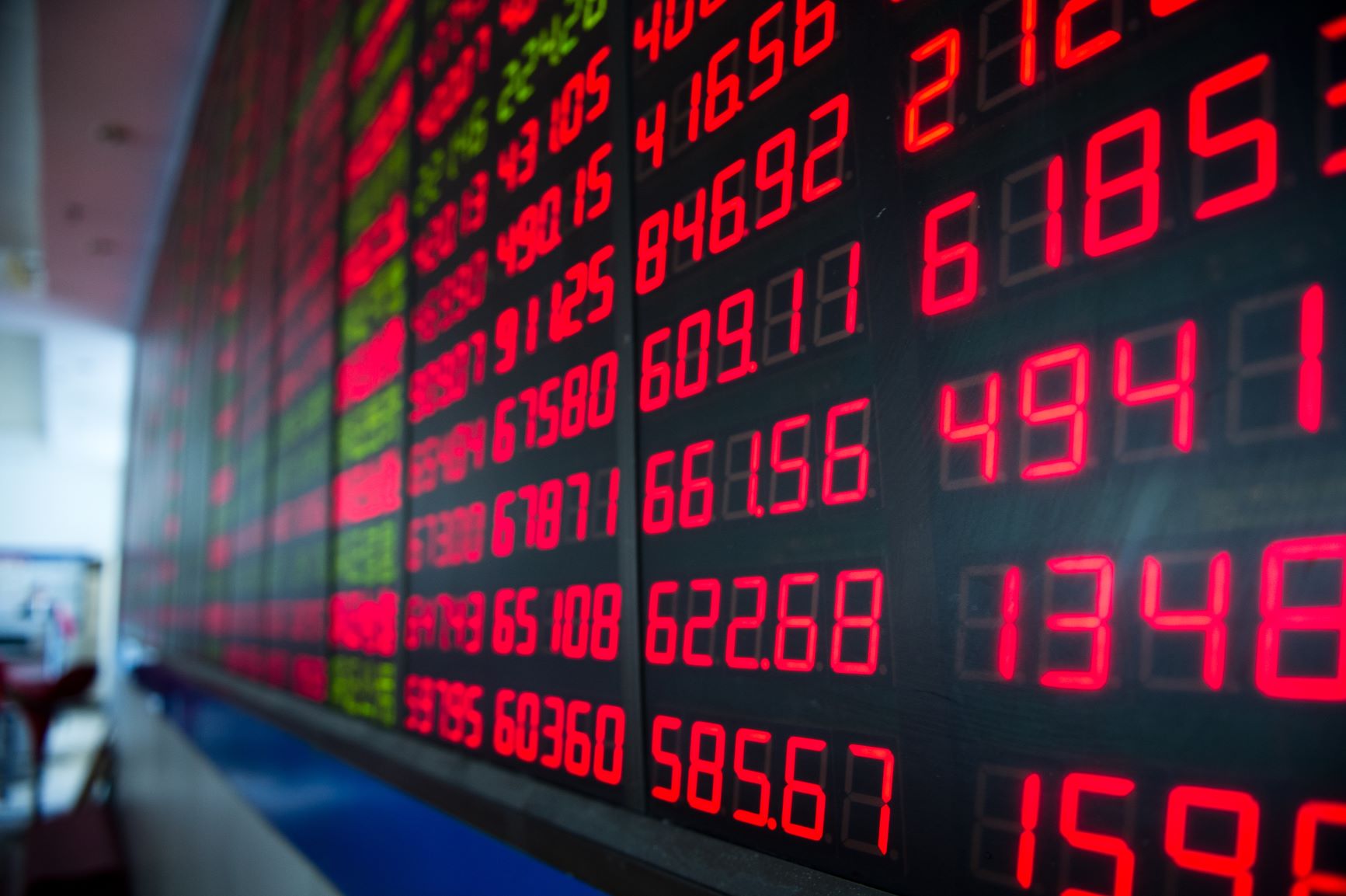 Global markets retreat amid US economic fears