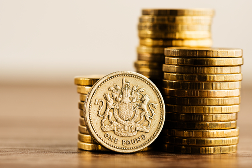 GBPUSD is recovering ahead of BoE rate decision.