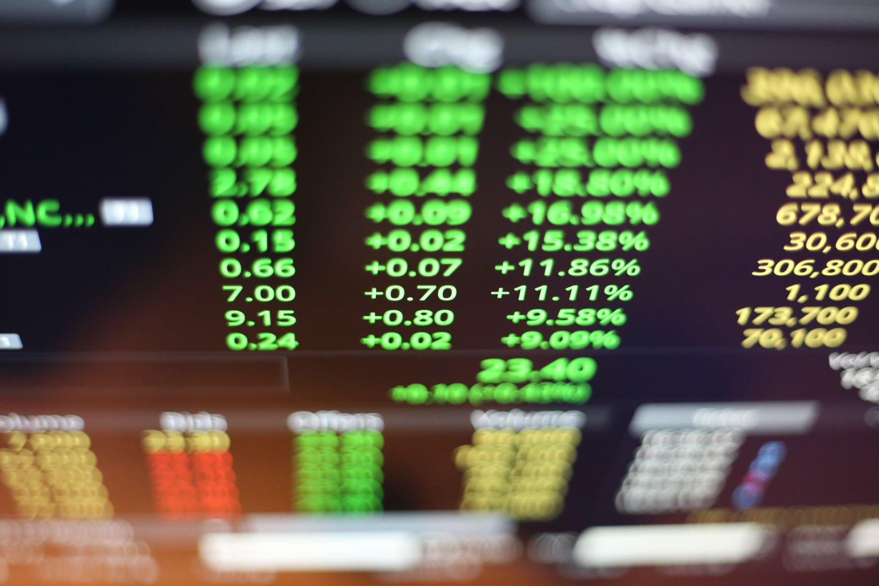 This Week: US Inflation, major central bank decisions and China stimulus
