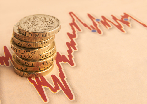 GBPUSD drops to its lowest since Nov 2023!