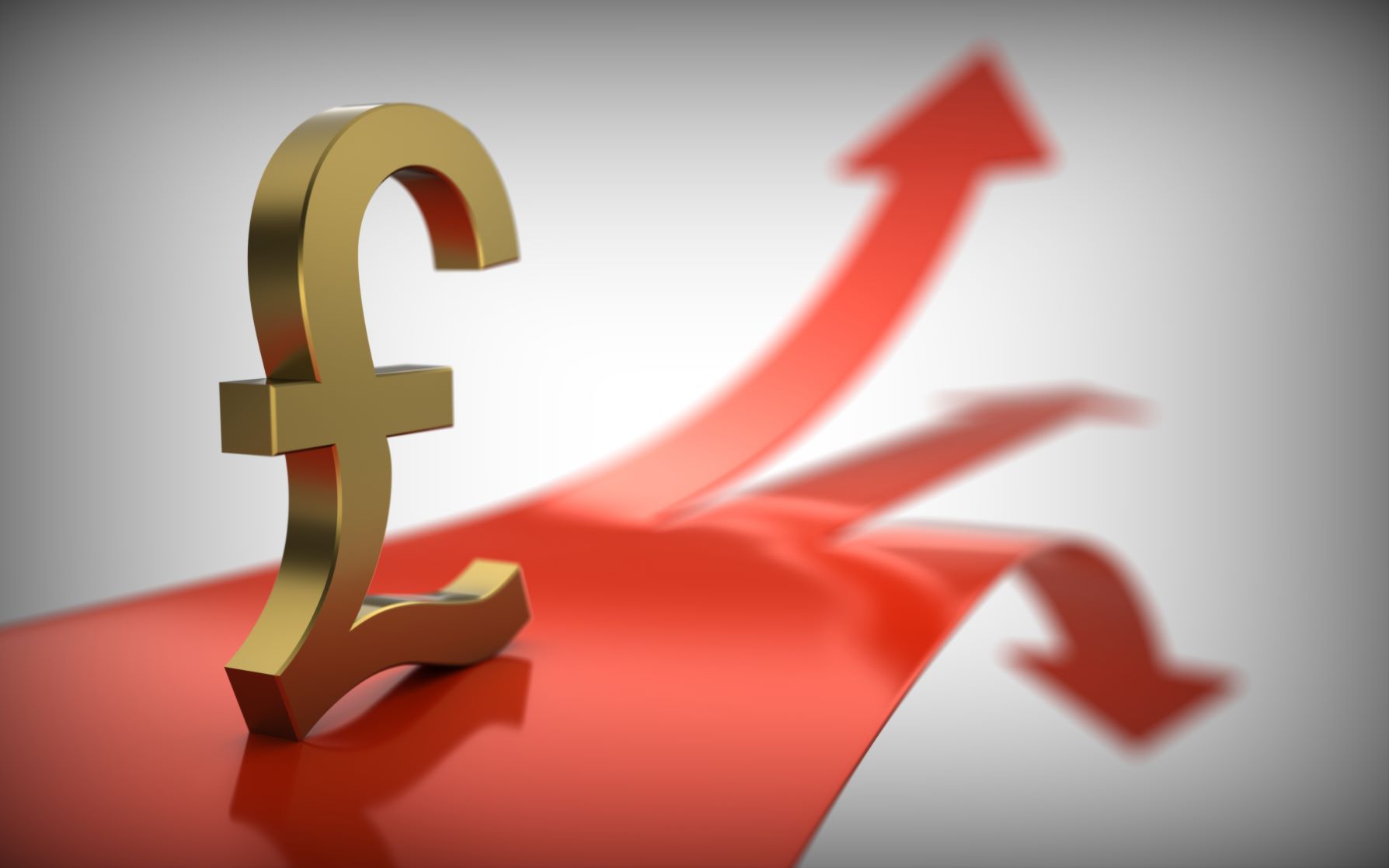 GBPUSD hit lows unseen since 2023