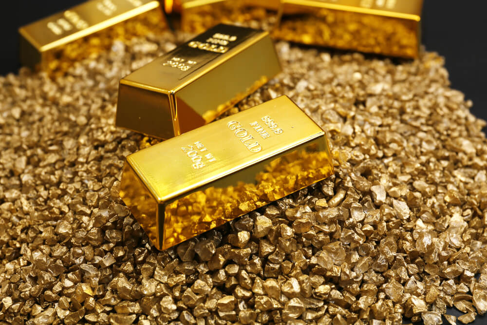 Is XAUUSD due for a pullback?