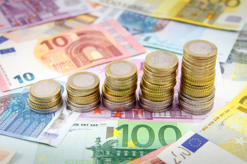 Эта Неделя: EURUSD на пути к самому большому месячному росту с ноября 2022?