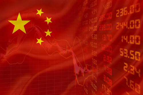 CHINAH stock index edges further into “bull market”
