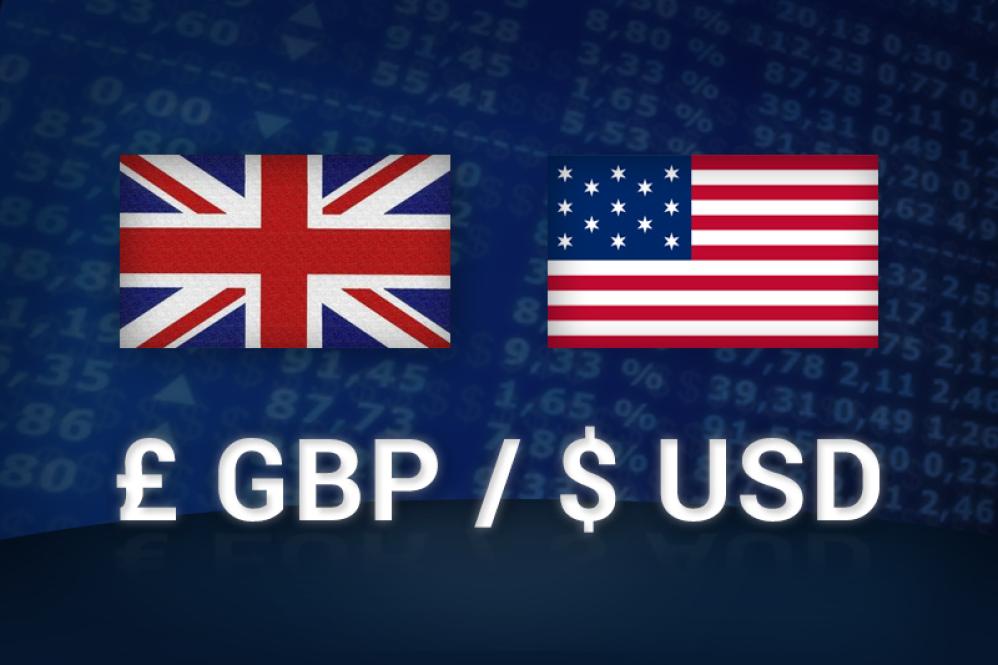 This Week: GBPUSD soars above 50-day SMA