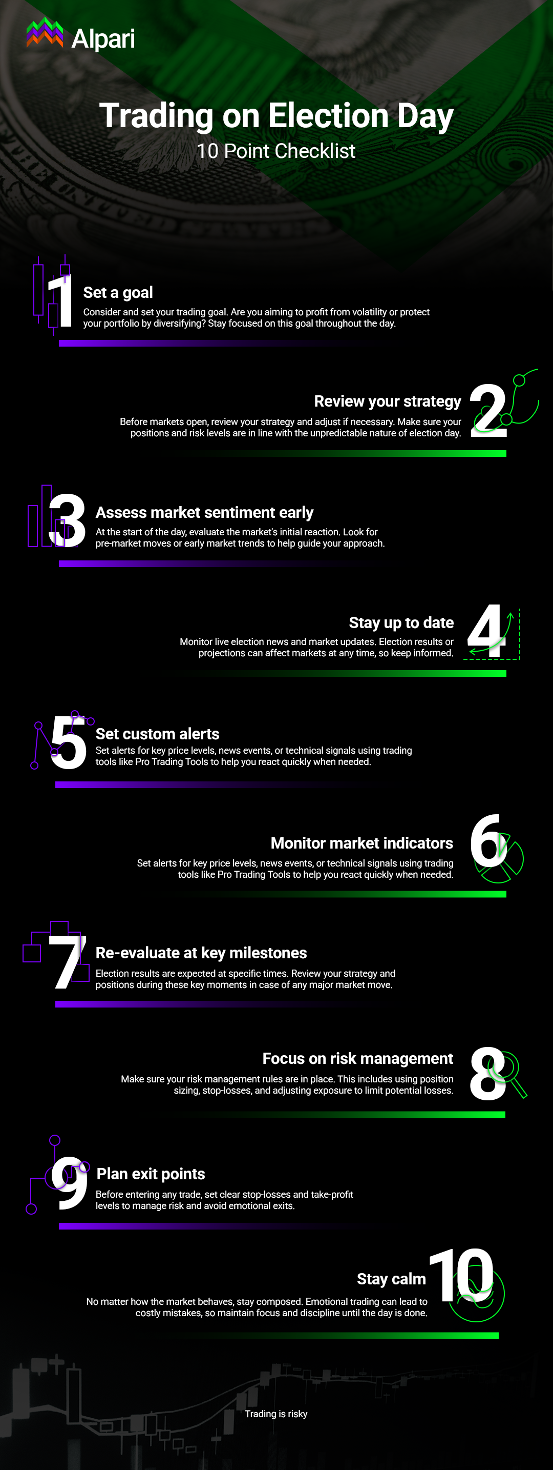 10 point checklist for anyone trading us election volatility